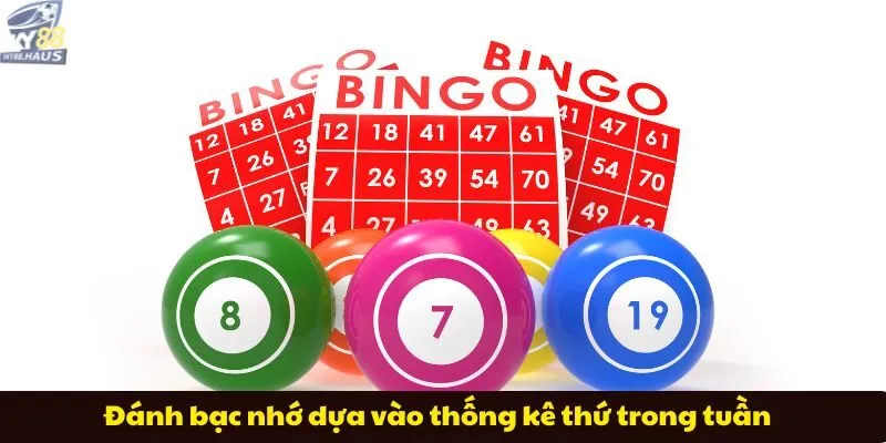Đánh bạc nhớ dựa vào thống kê thứ trong tuần