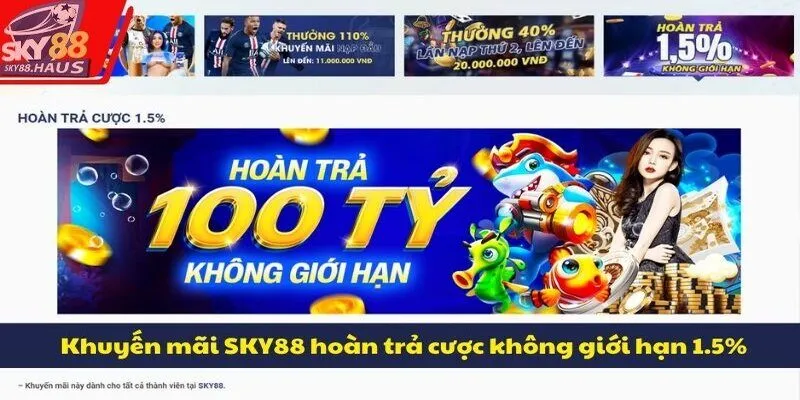 Khuyến mãi SKY88 hoàn trả cược không giới hạn 1.5%